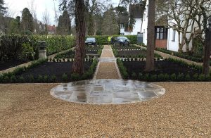 Fair Price Landscapes